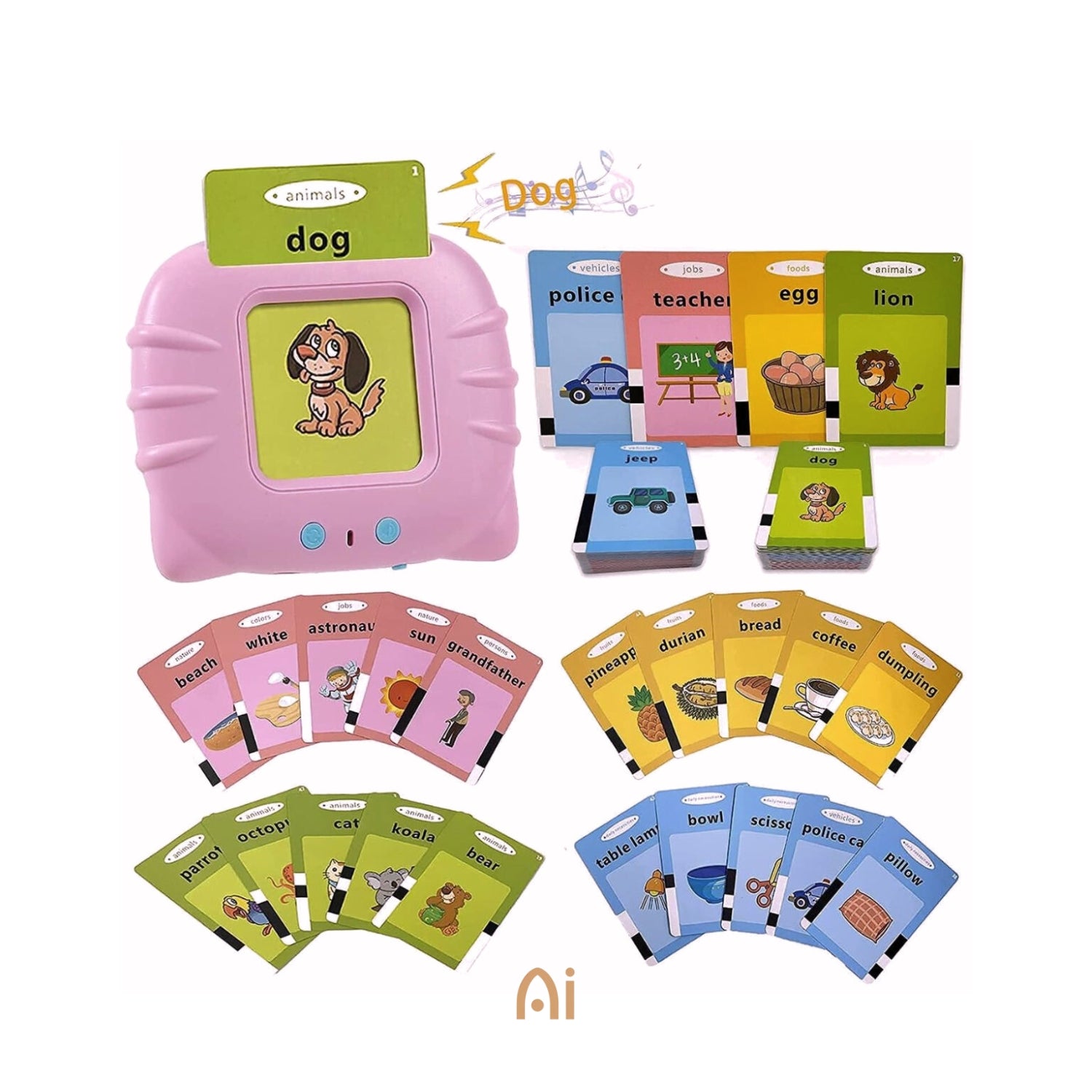 Lector de Tarjetas Parlantes Montessori